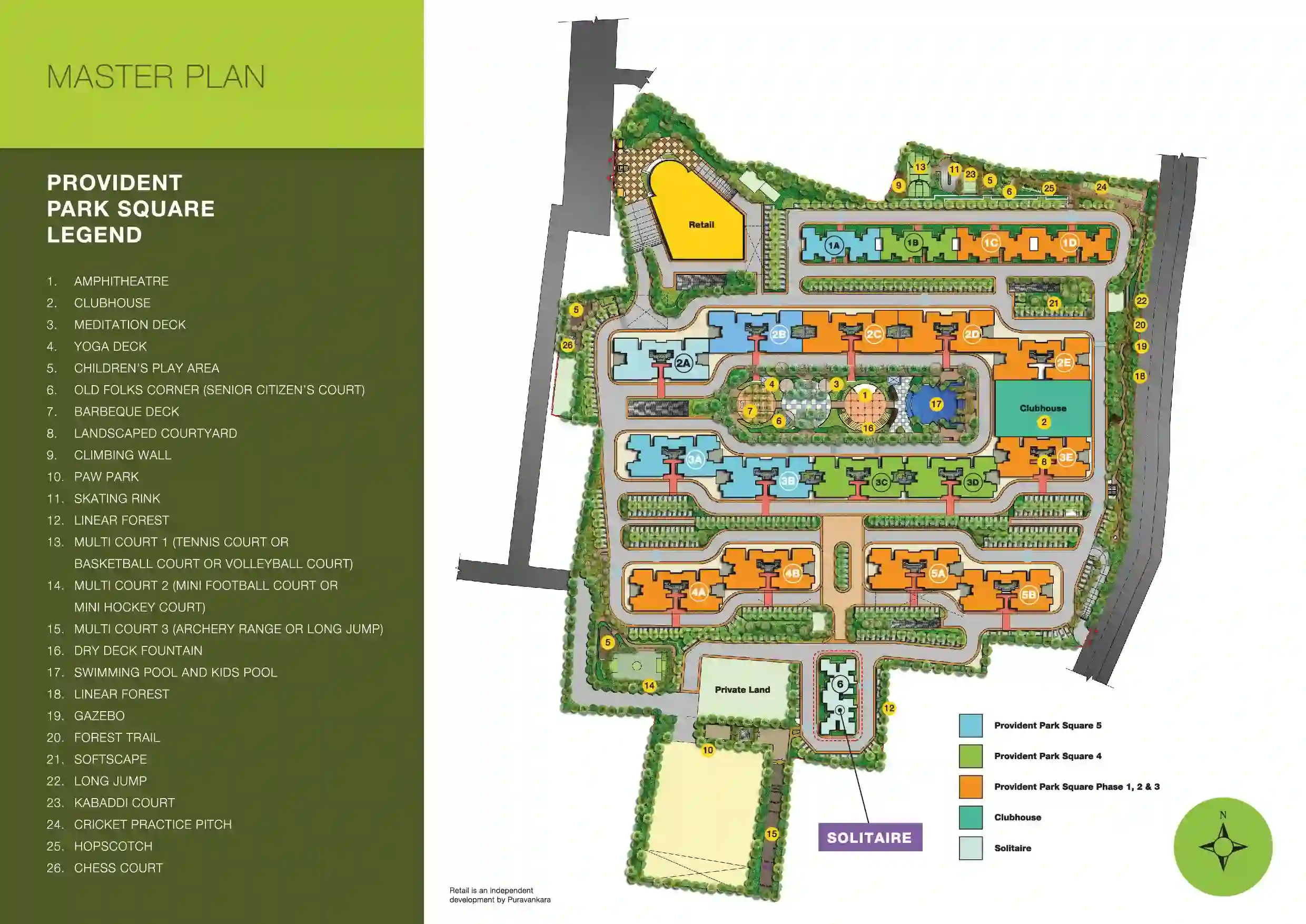Master Plan Image