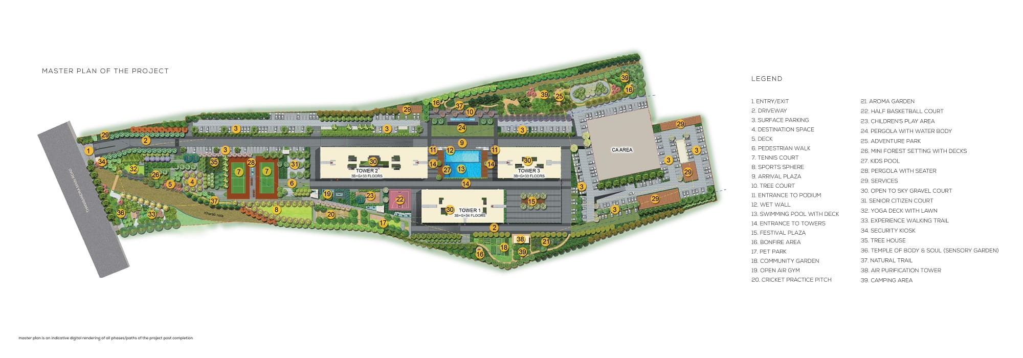 Master Plan Image