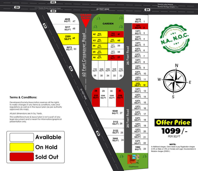 Master Plan Image