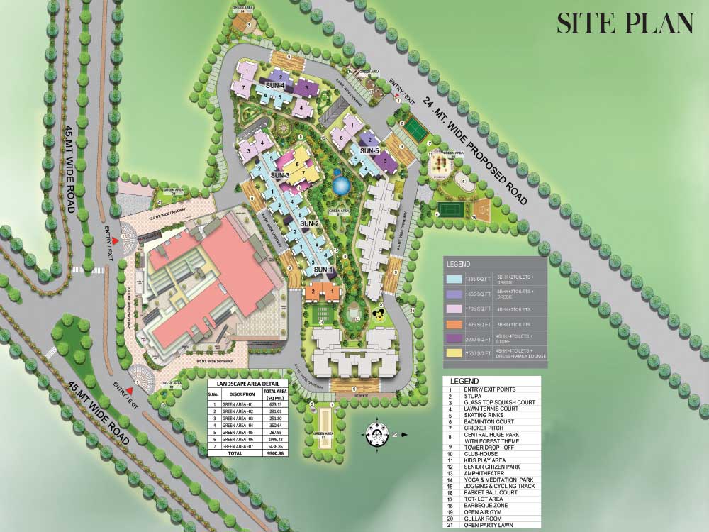 Master Plan Image