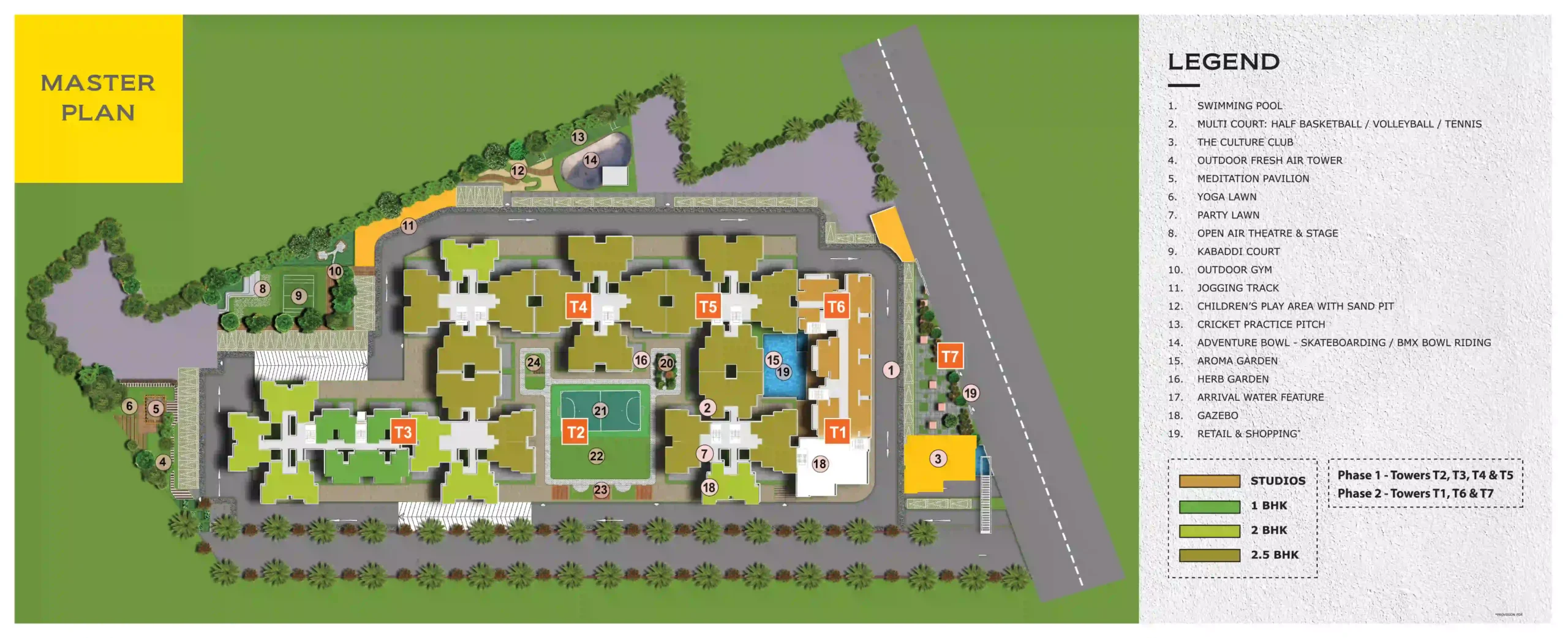 Master Plan Image