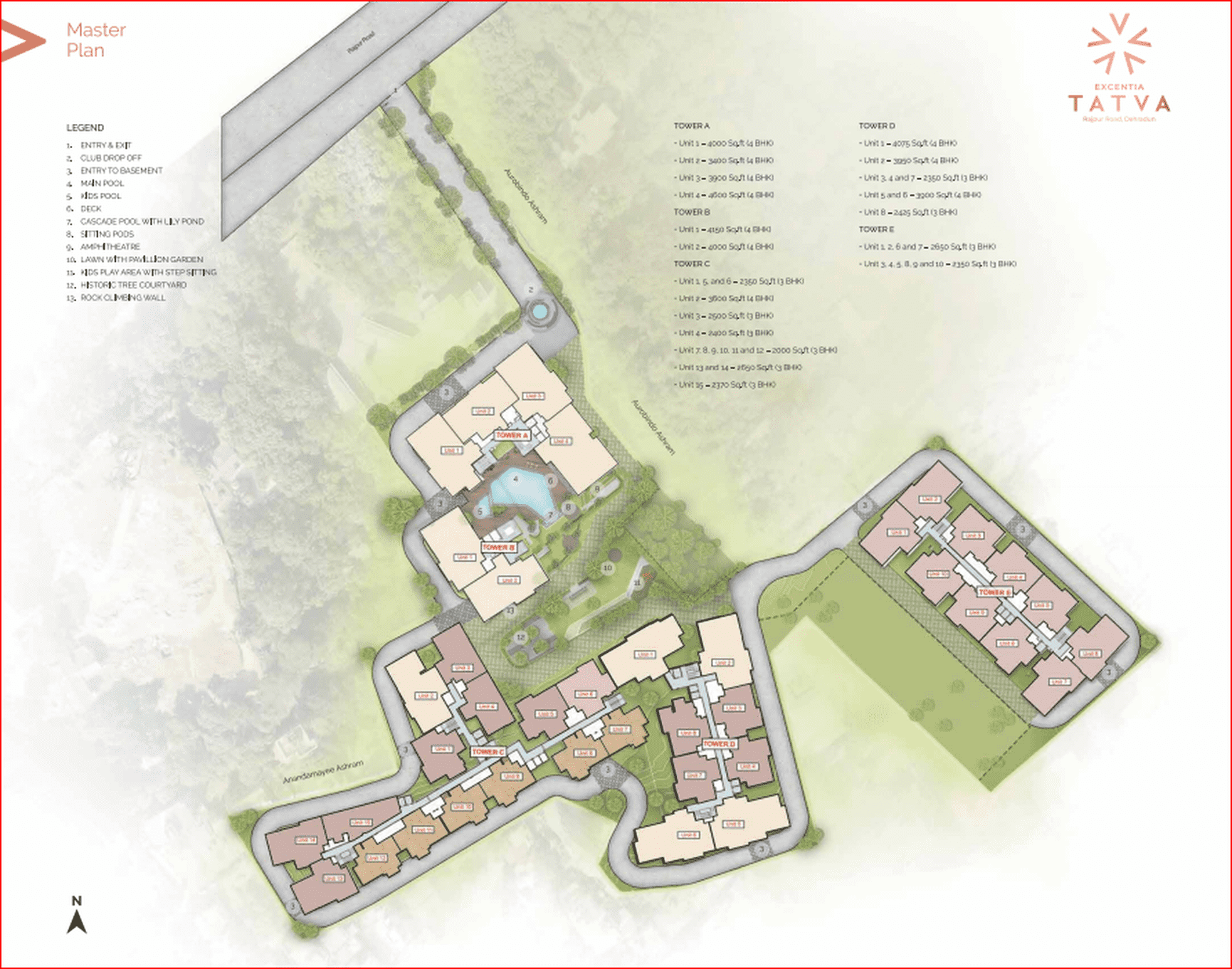 Master Plan Image