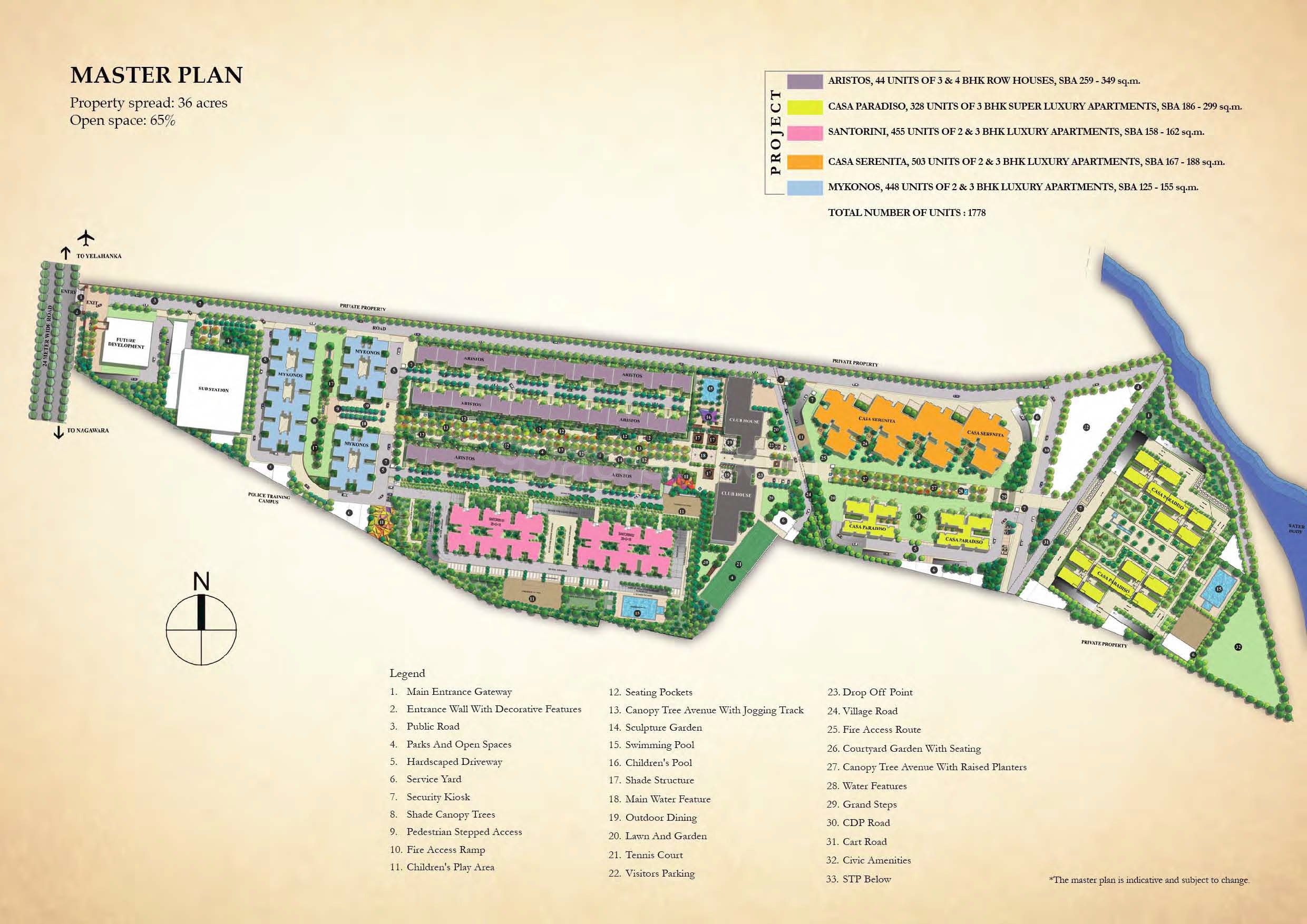Master Plan Image