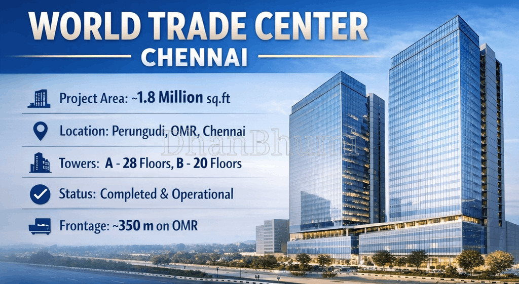 World Trade Center